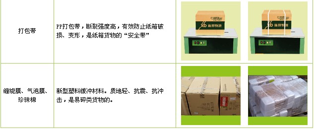 深圳到襄樊專線